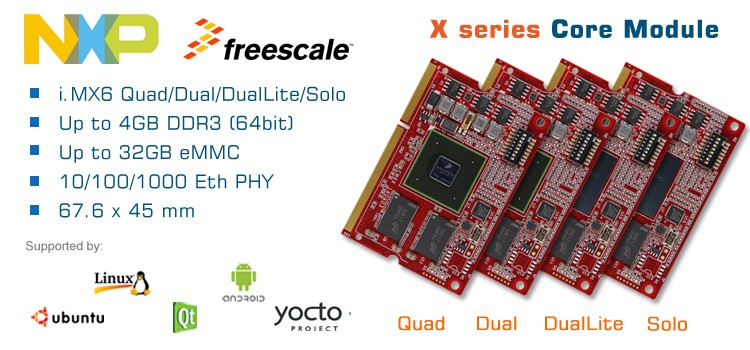 i.mx6DualLite Module CortexA9  - огляд і ціна Medical X
